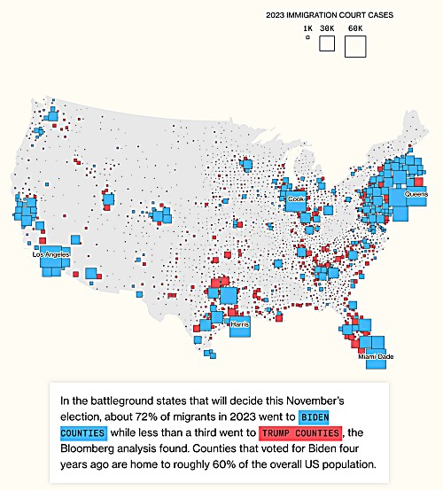 u.s._migration_map