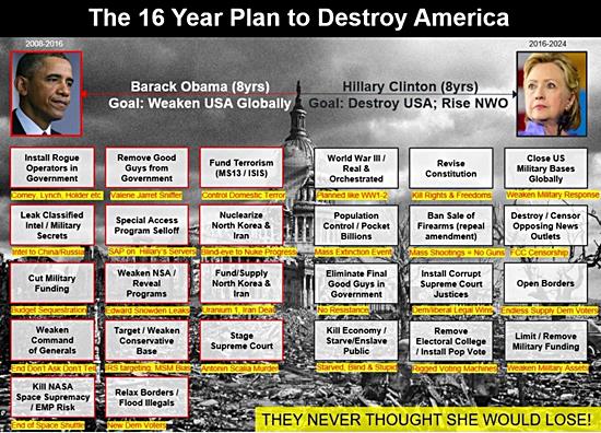 16-year_plan_to_destroy_america