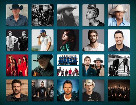 2017 Houston Rodeo concert lineup