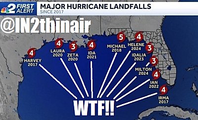 major_hurricane_landfalls